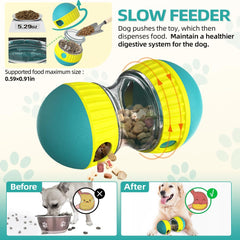 Mankoda dog puzzle toy green enrichment highlights mental stimulation during interactive play