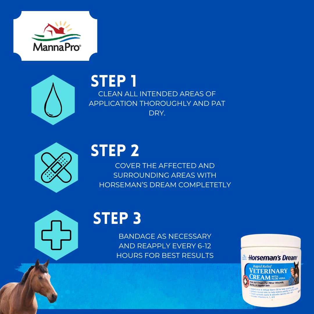 Manna Pro Corona Horseman's Dream ingredients aloe and wheat germ close-up for skin nourishment.