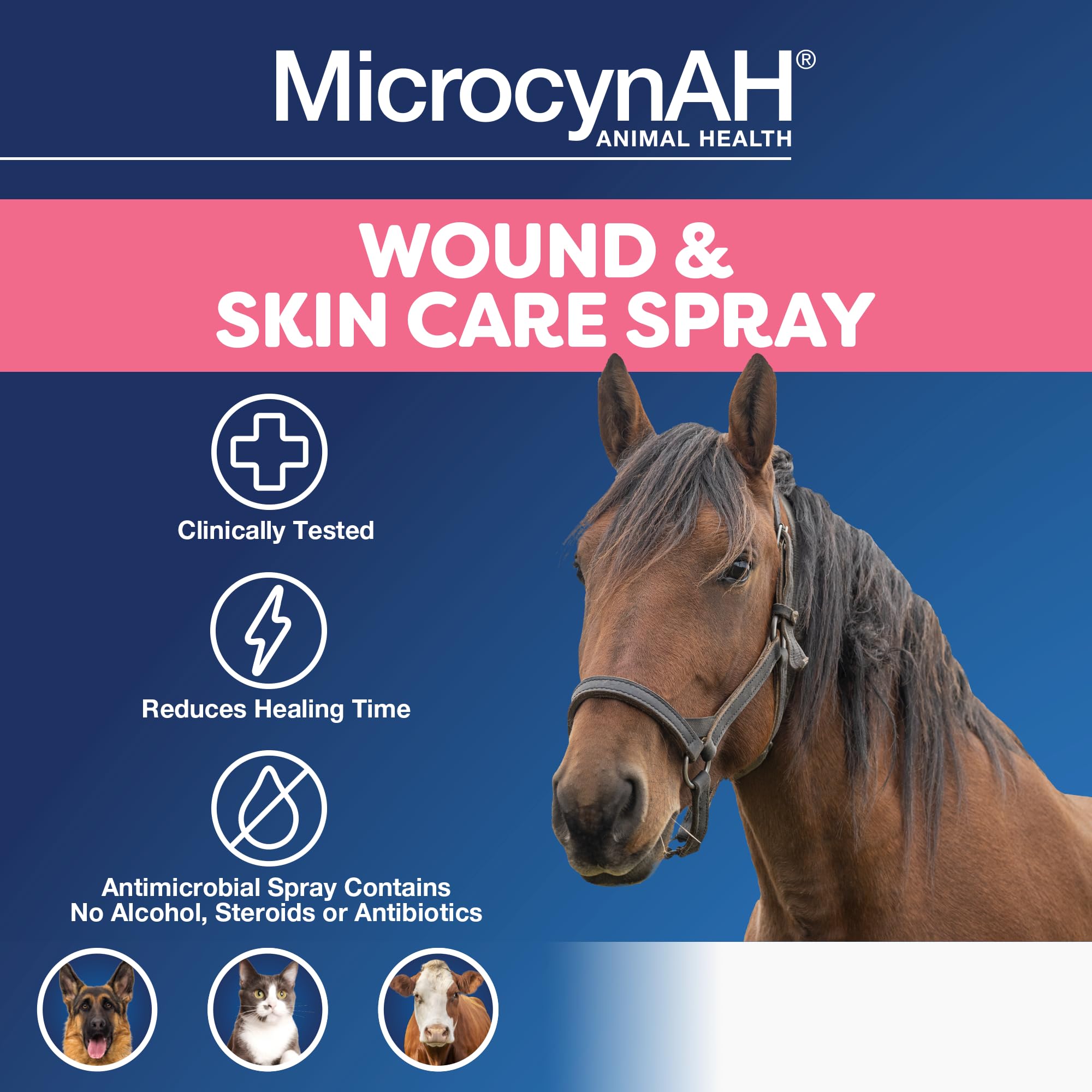 Manna Pro MicrocynAH usage on skin demonstrates easy application for irritations.