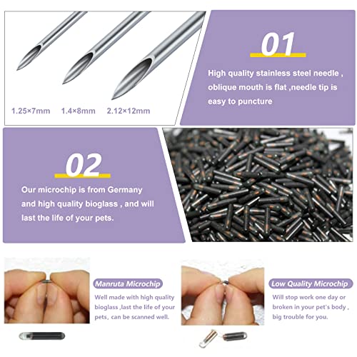 Manruta microchip injection process shows quick placement by a trained professional