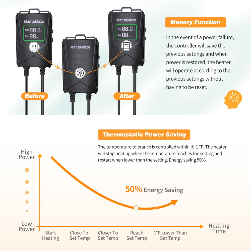 MantaMaze automatic safety shutoff activates if water or top exposure detected.