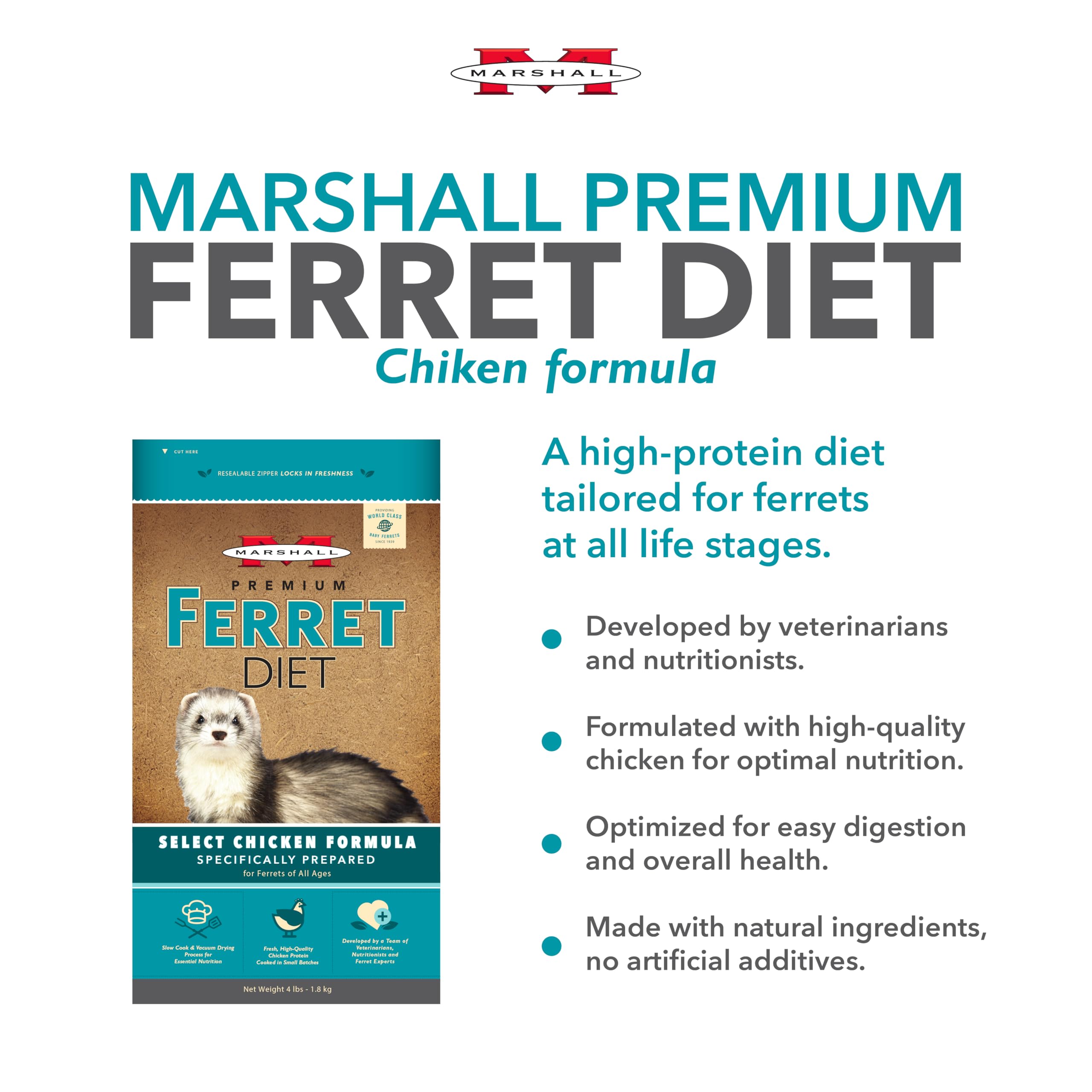 Marshall Pet Products Select Chicken Ferret Diet bag-closeup shows resealable freshness for easy storage.