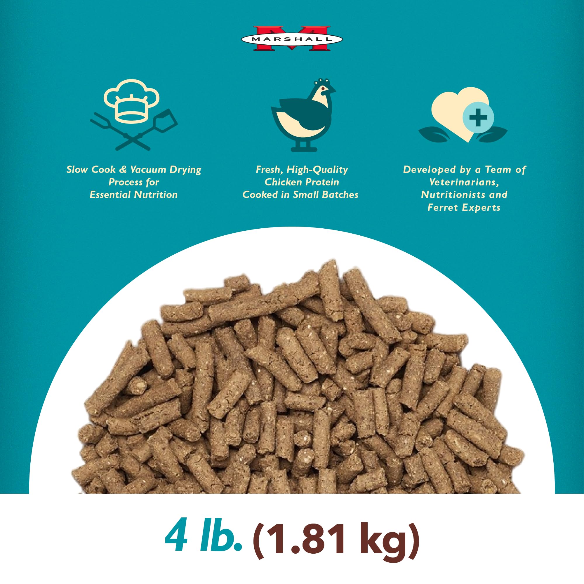 Marshall Pet Products Select Chicken Ferret Diet serving-bowl captures a ferret enjoying a nutritious meal.