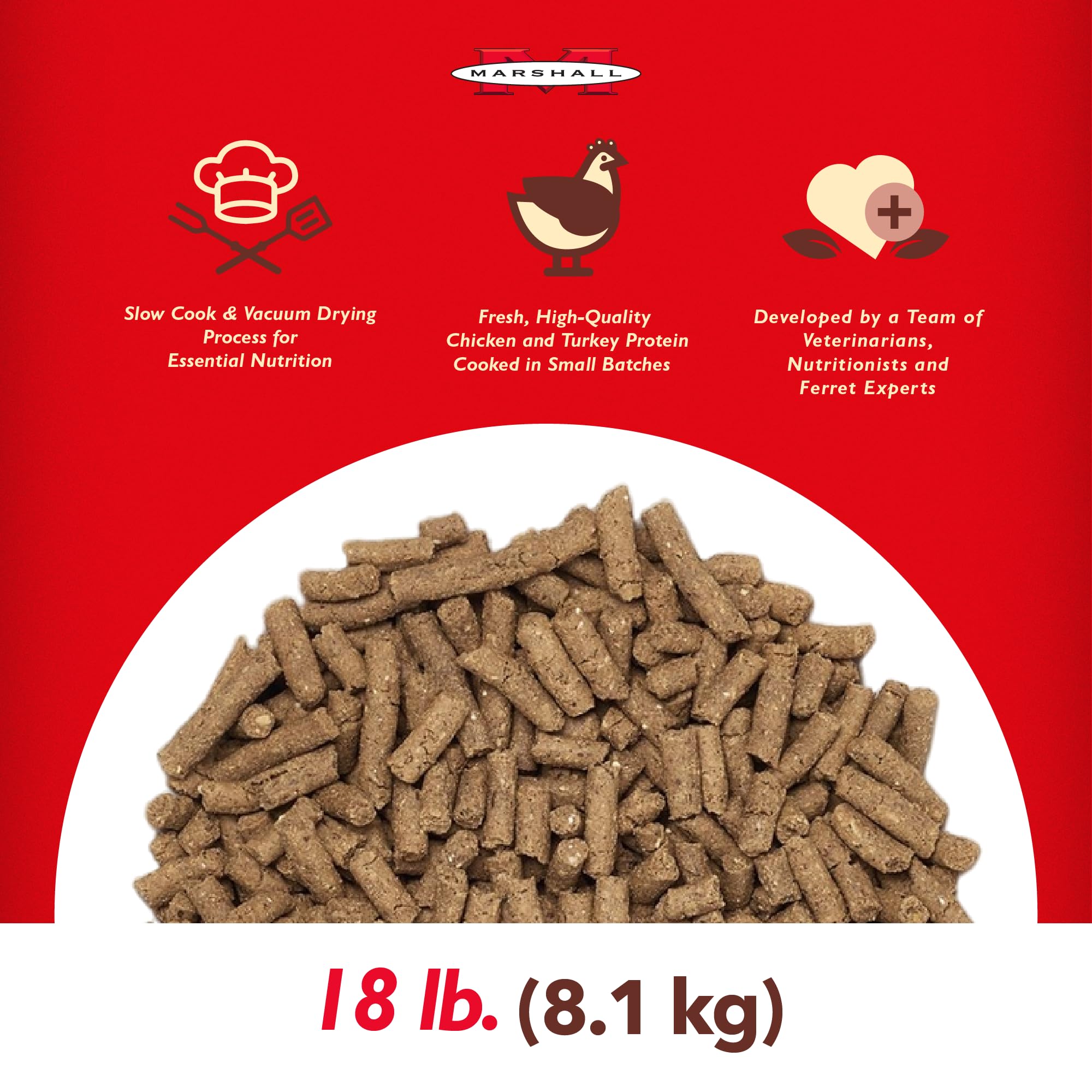 Marshall Premium Ferret Diet omega-3-6 ingredients shown for skin and coat support