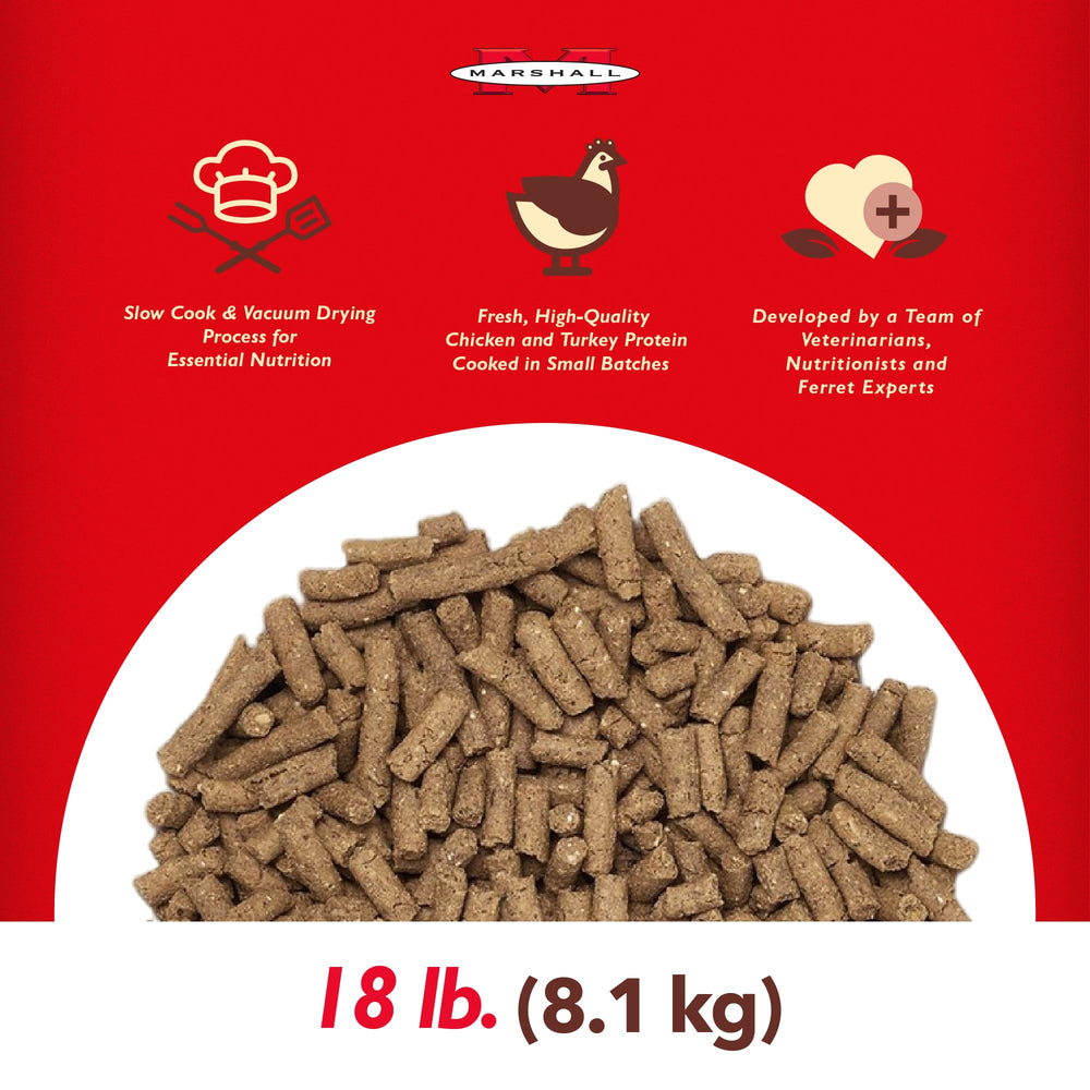 Marshall Premium Ferret Diet omega-3-6 ingredients shown for skin and coat support