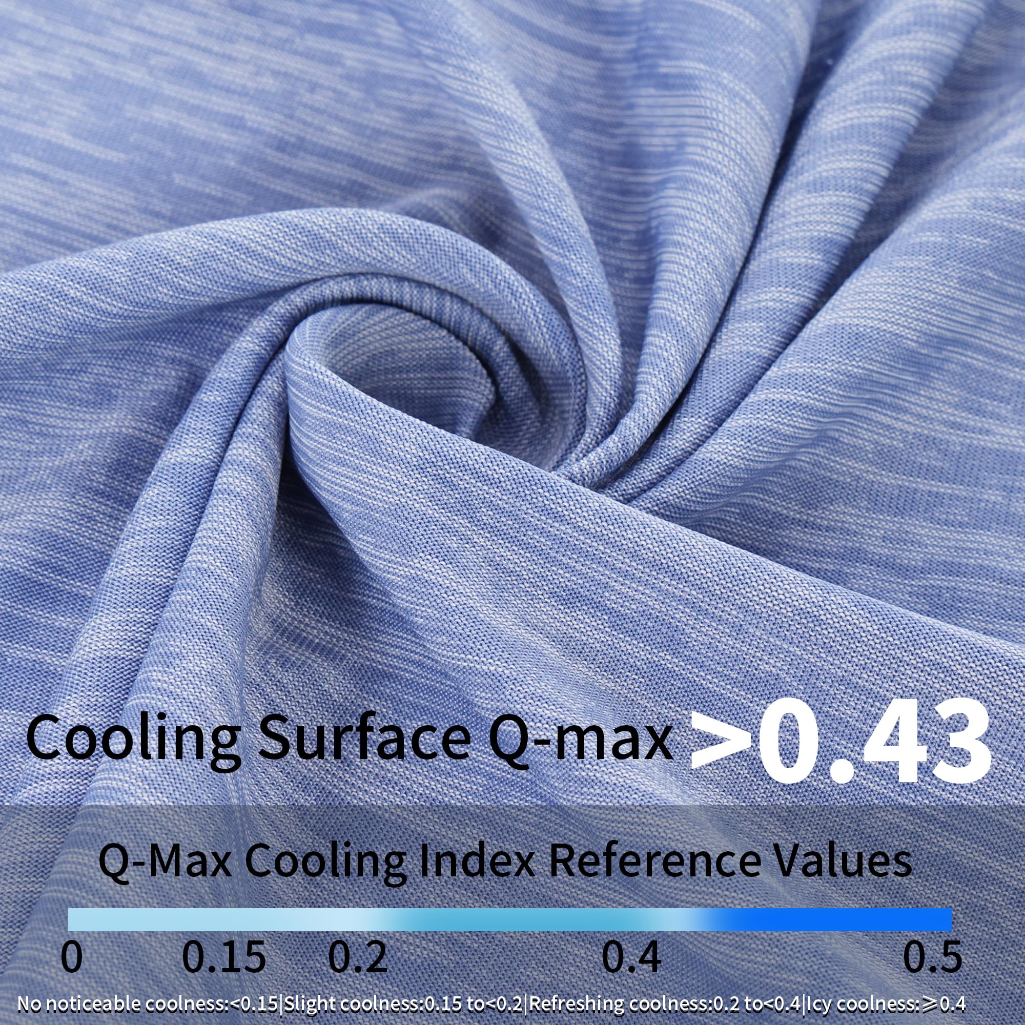 MARUNDA dog cooling mat blue closeup fabric detail indicates soft, breathable surface
