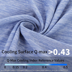 MARUNDA dog cooling mat outdoor use shows waterproof backing for outdoors.