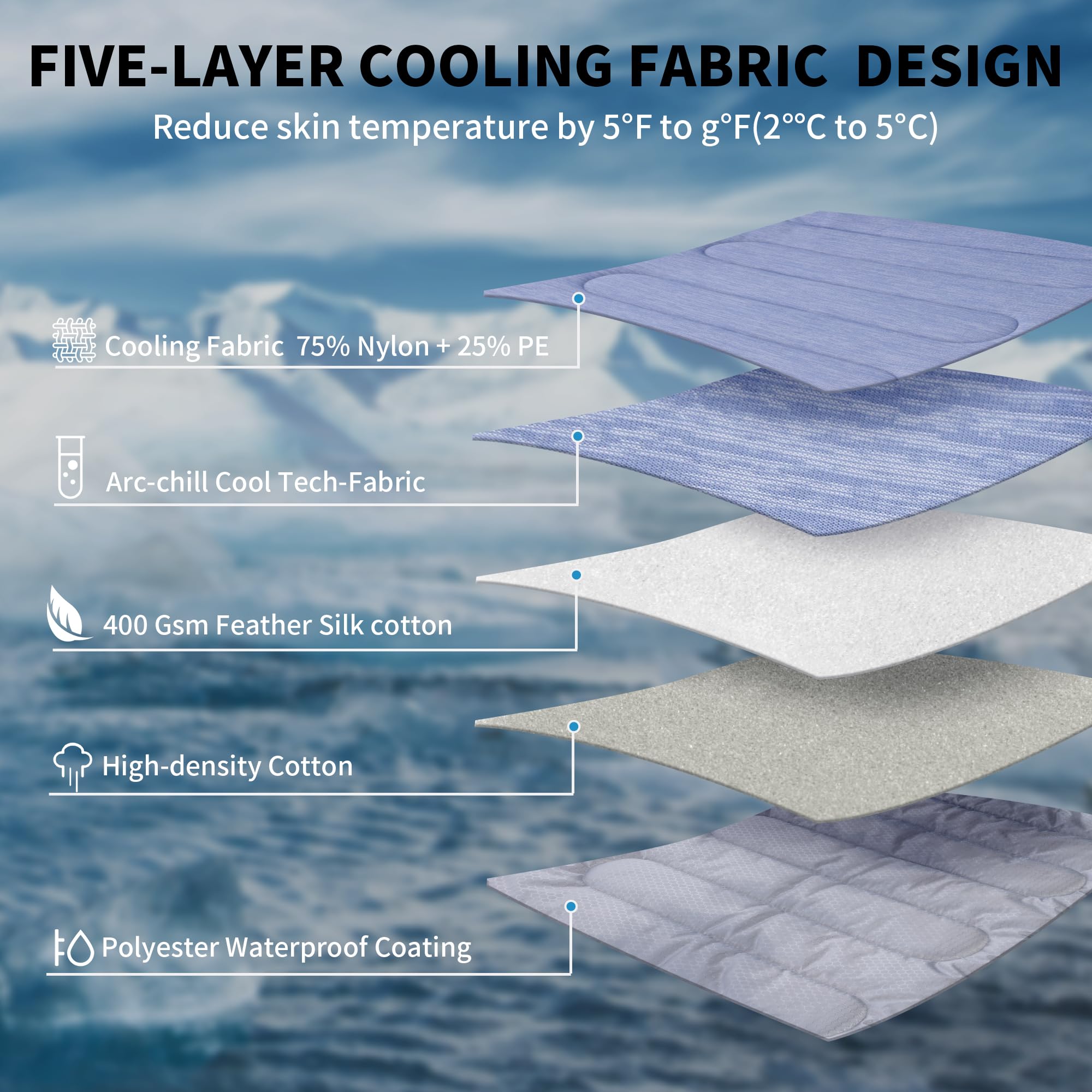 MARUNDA dog cooling mat waterproof back supports all-season use.