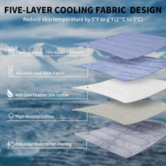 MARUNDA dog cooling mat waterproof back supports all-season use.