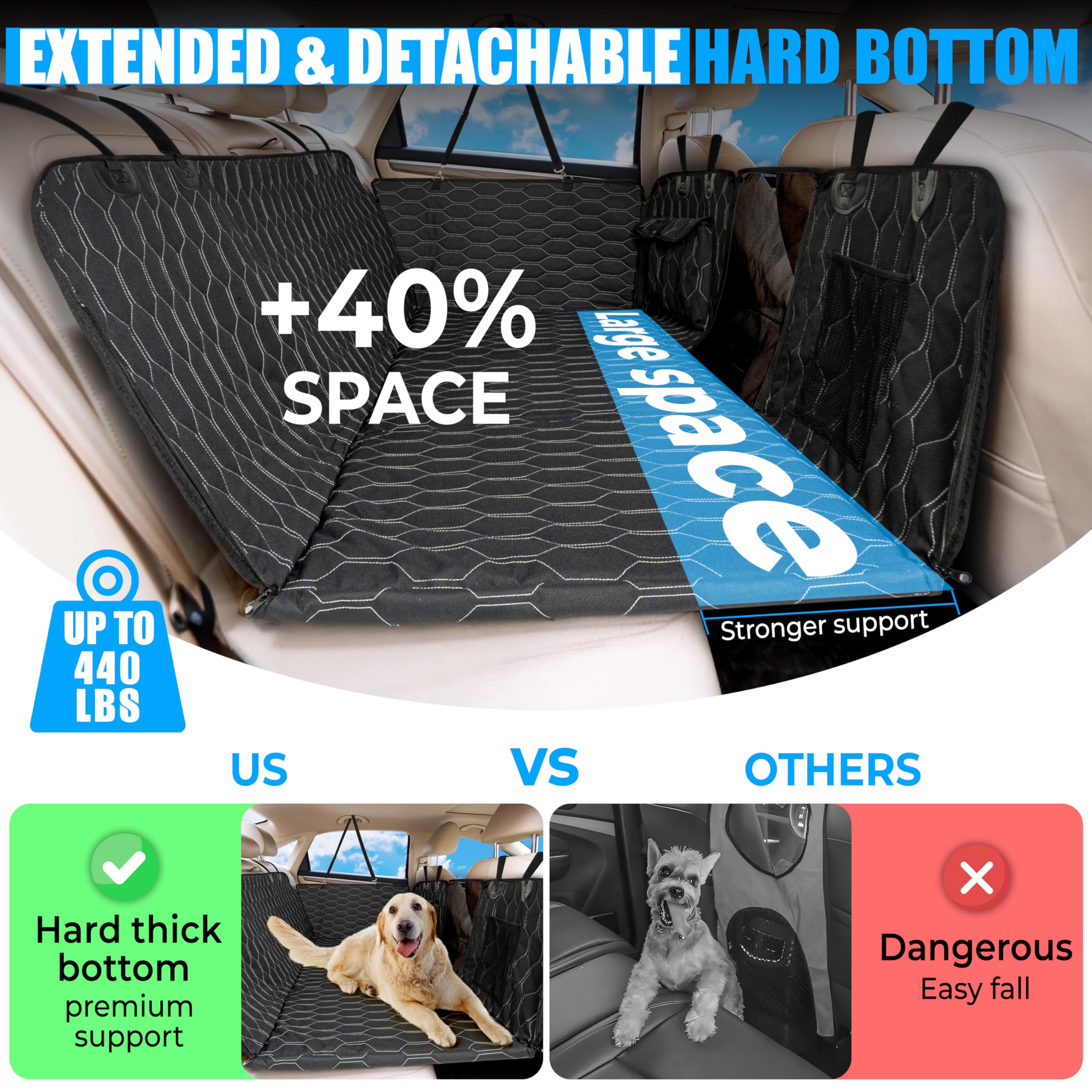 Marzel Goods waterproof dog hammock protects car upholstery from fur and spills