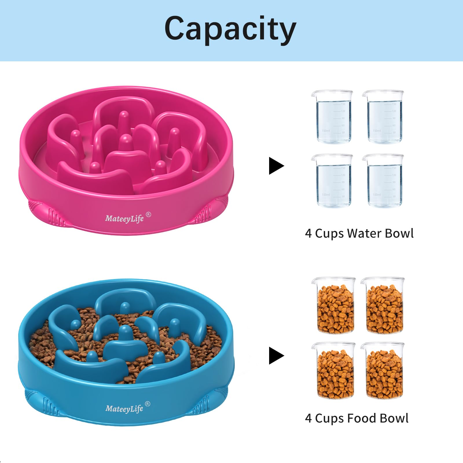 MateeyLife dishwasher-safe bowls simplify cleaning after meals