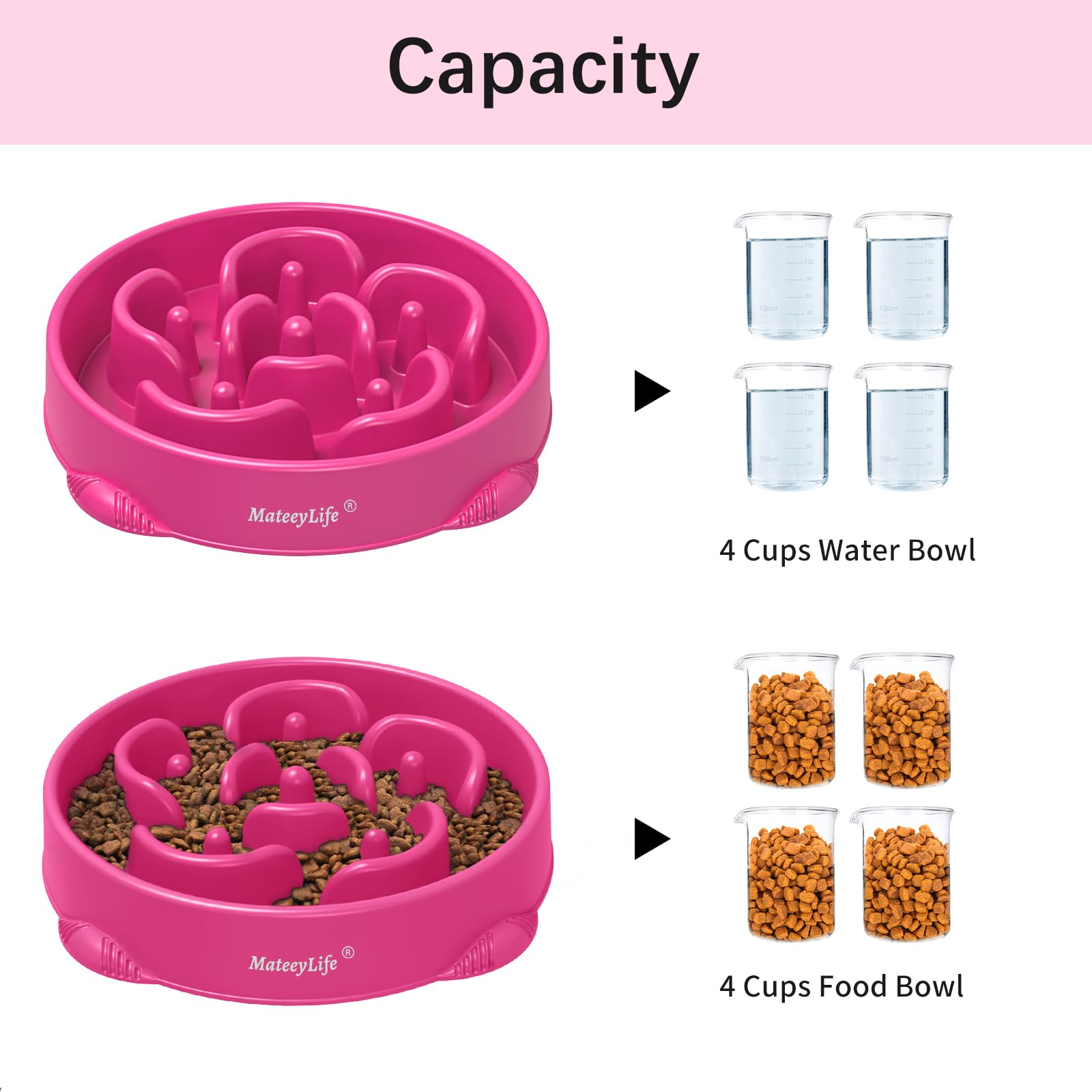 MateeyLife 4-cup capacity fits large breeds' portions without overfill
