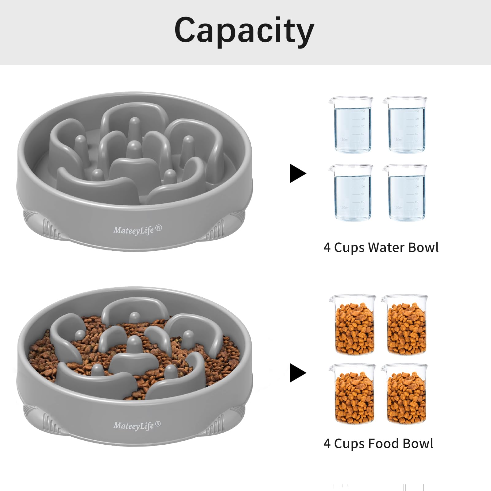 MateeyLife safe-PP material bowl offers durable, food-safe dining for pets