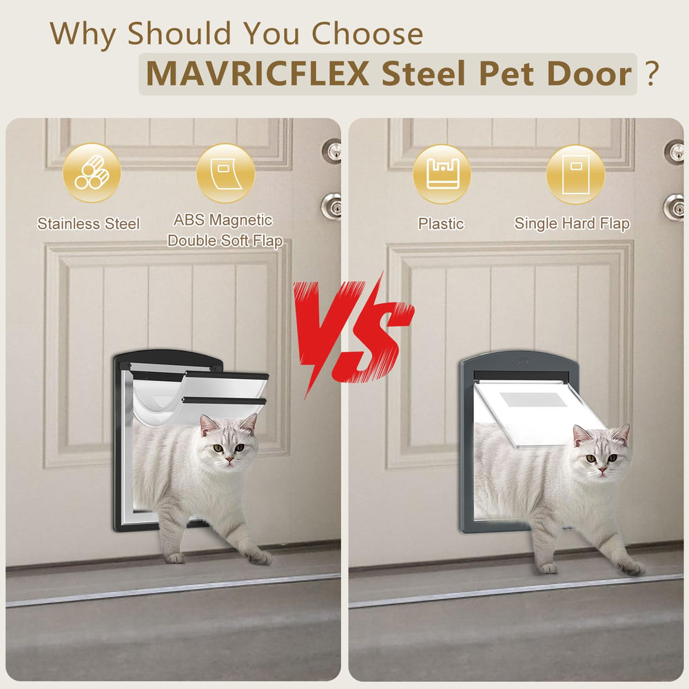 MAVRICFLEX cat door easy-install guide demonstrates compatibility