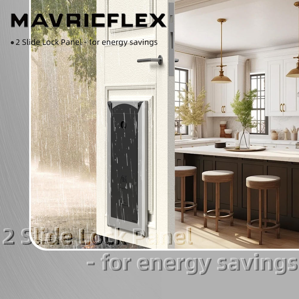 MAVRICFLEX dog door dimension guide shows fit for 1/4–2 1/2 inch doors.