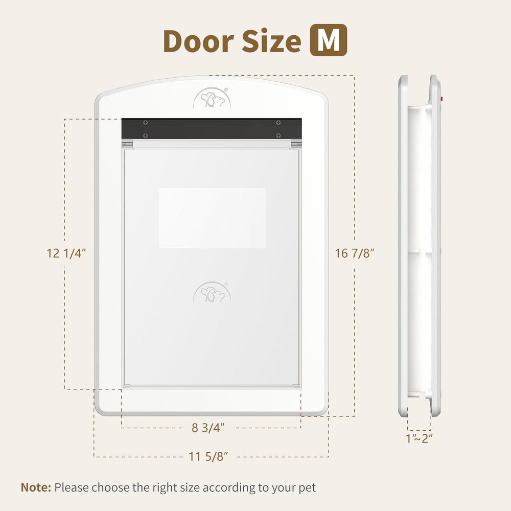 MAVRICFLEX installation template simplifies door cut-out and mounting.