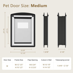 MAVRICFLEX sliding ABS panels illustrate flexible weatherproofing and seal adjustment.
