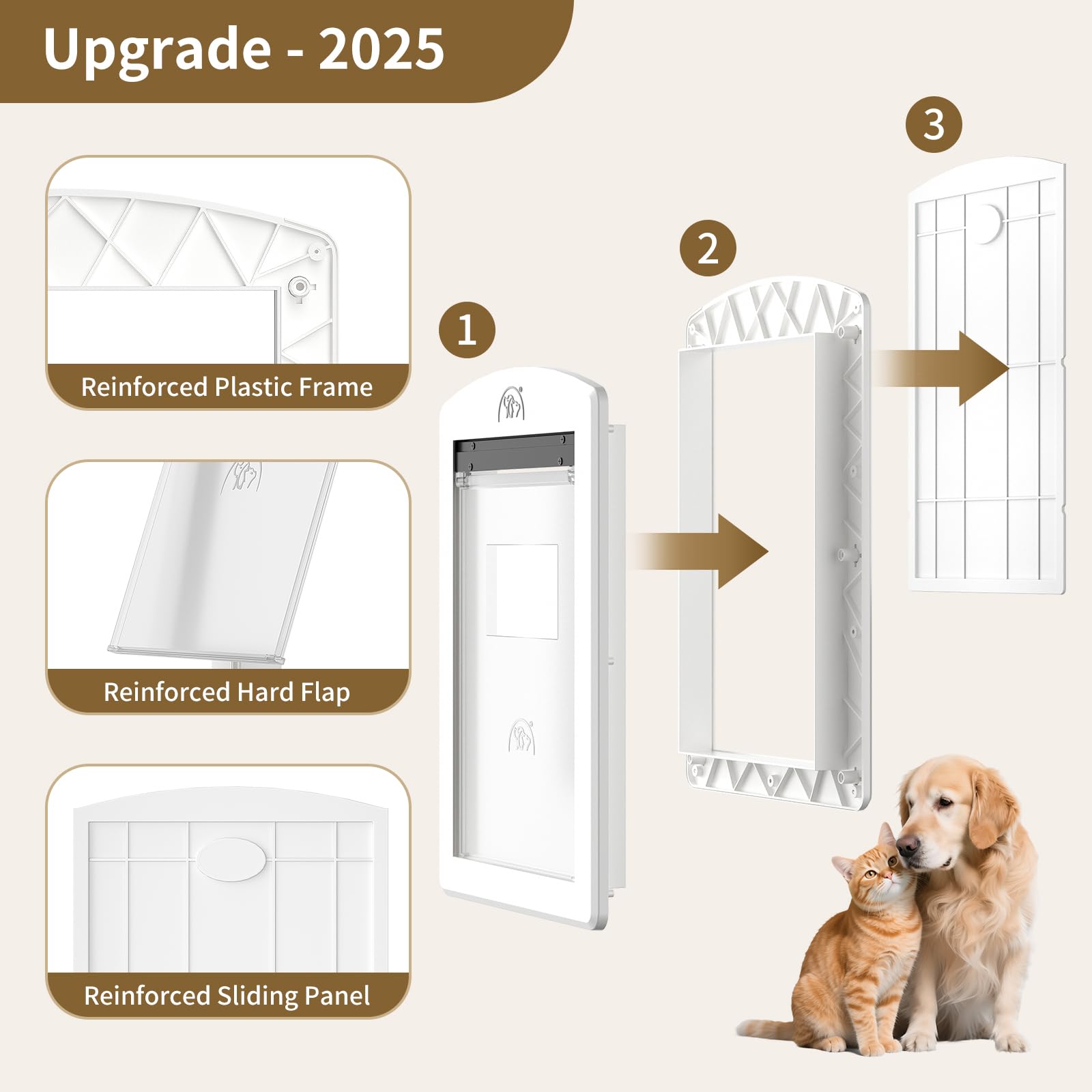 MAVRICFLEX dog door fits 1 to 2 inch doors securely.