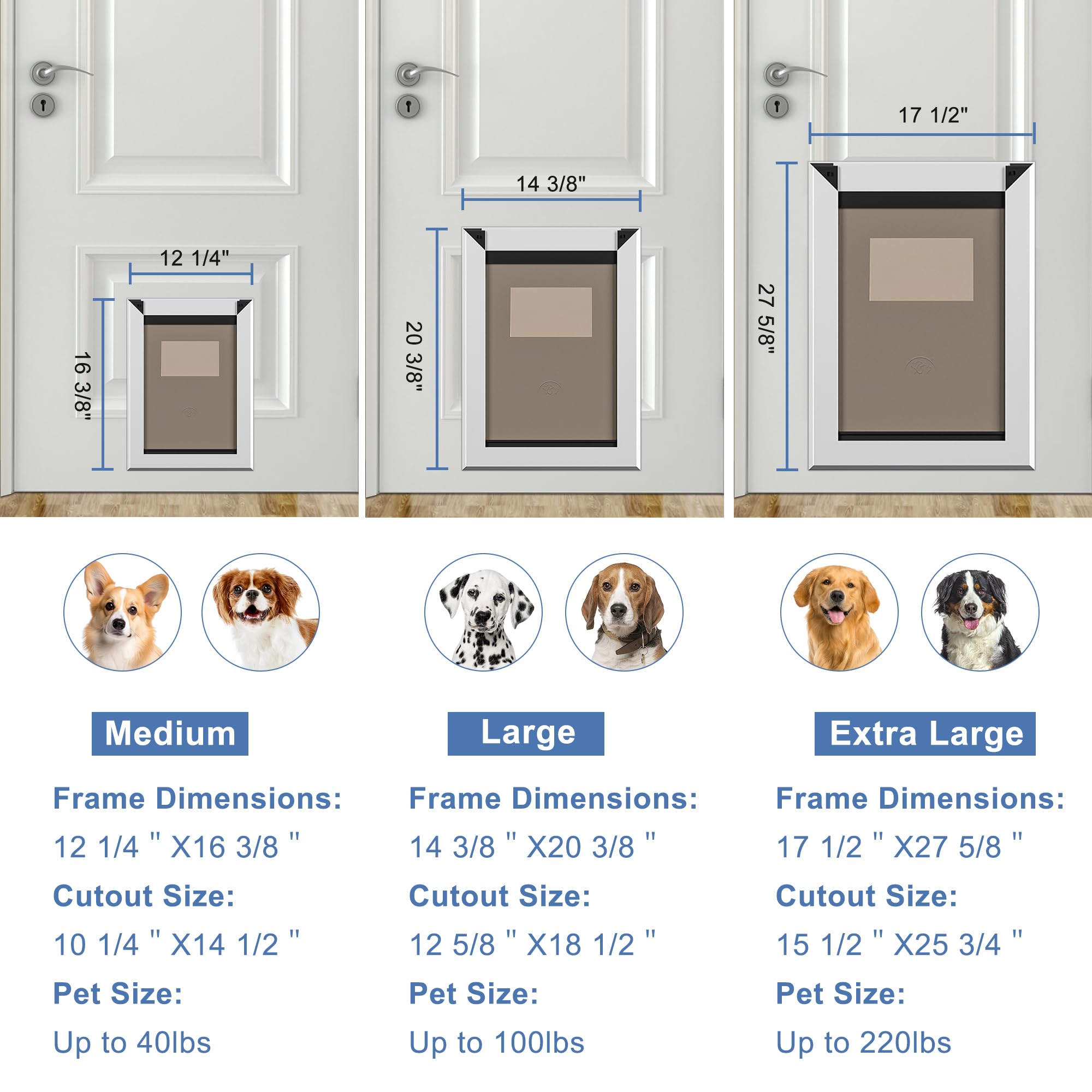 MAVRICFLEX dog door magnetic flaps closeup shows secure double-magnet seal for draft resistance