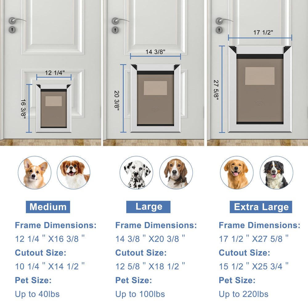 MAVRICFLEX dog door magnetic flaps closeup shows secure double-magnet seal for draft resistance