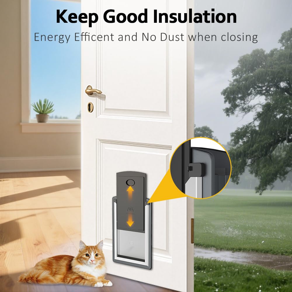 MAVRICPOWER hollow door rivets secure cat door installation