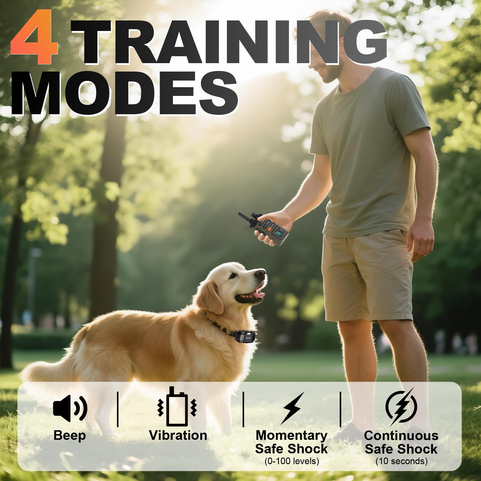 Mawrpet collar offers four training modes to tailor behavior correction safely.