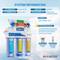 Max Water RO/DI filter housings close-up for easy maintenance.