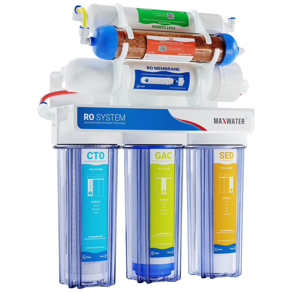 Max Water 6-stage RO/DI front view, compact filtration for aquarium prep.