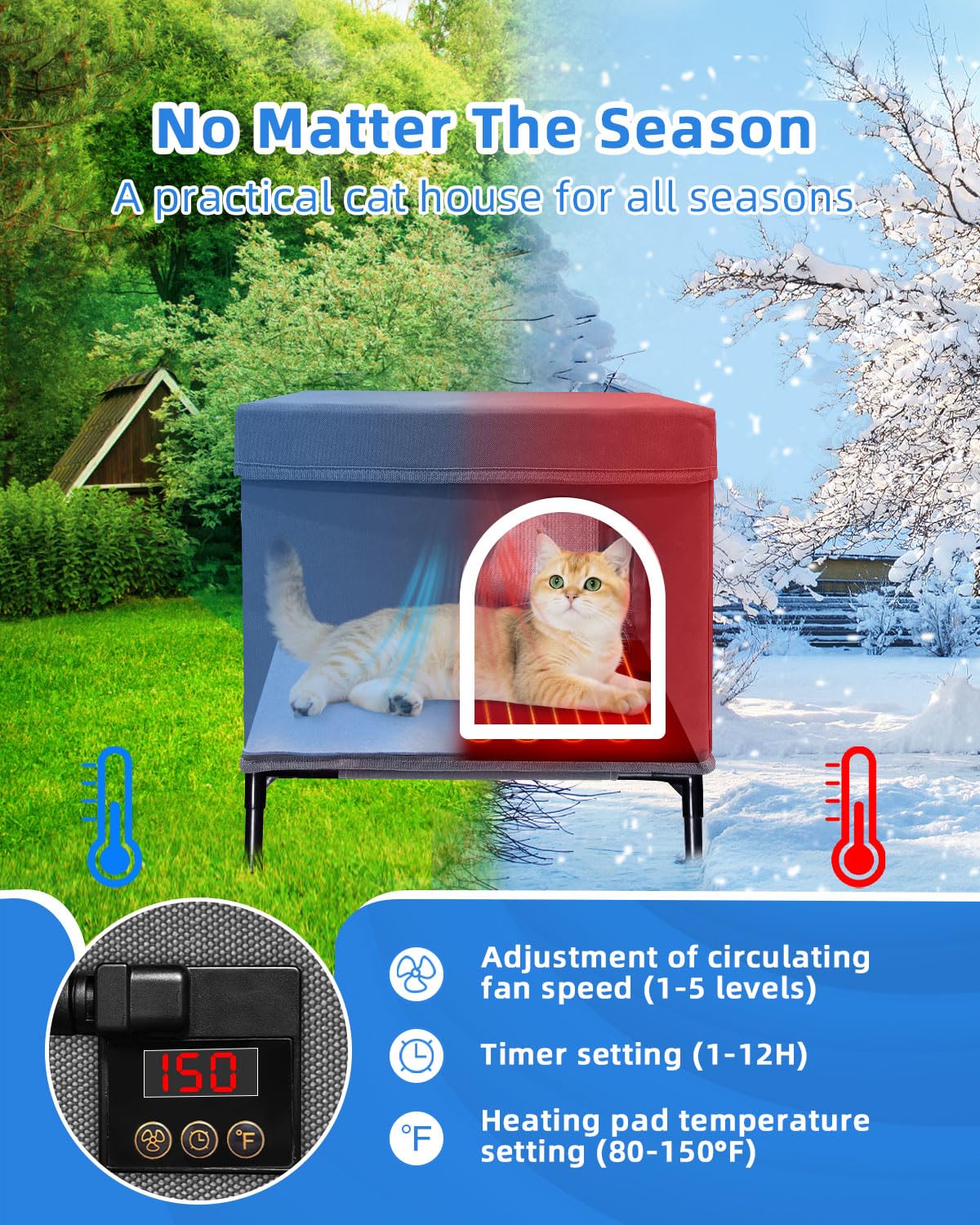 MAXCOM heated-cooling cat shelter control panel shows temperature, speed, and timer at a glance