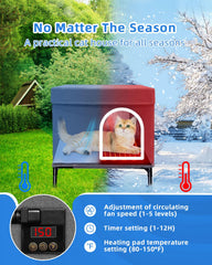 MAXCOM heated-cooling cat shelter control panel shows temperature, speed, and timer at a glance