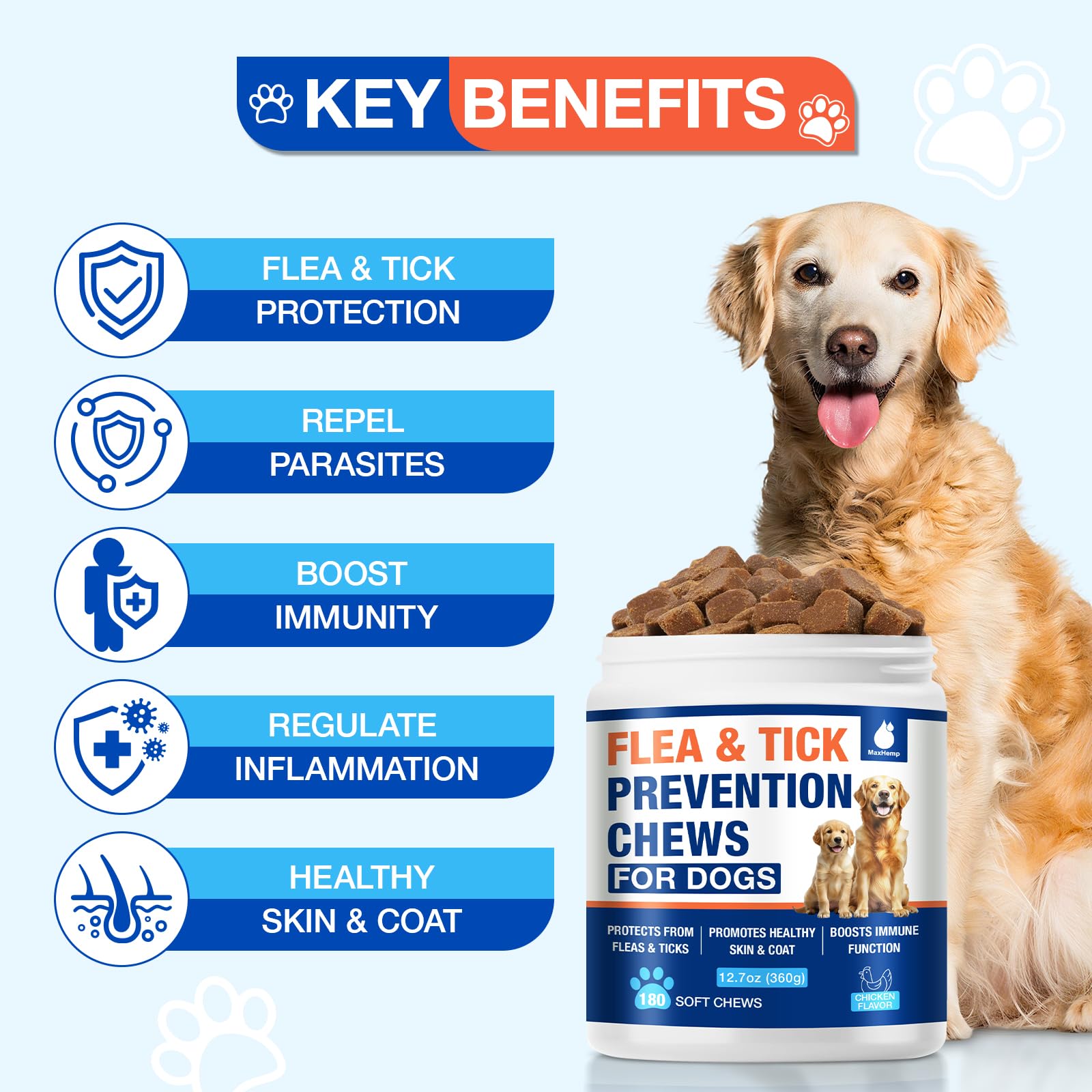 MaxHemp coat and skin support chews image illustrates shinier coats