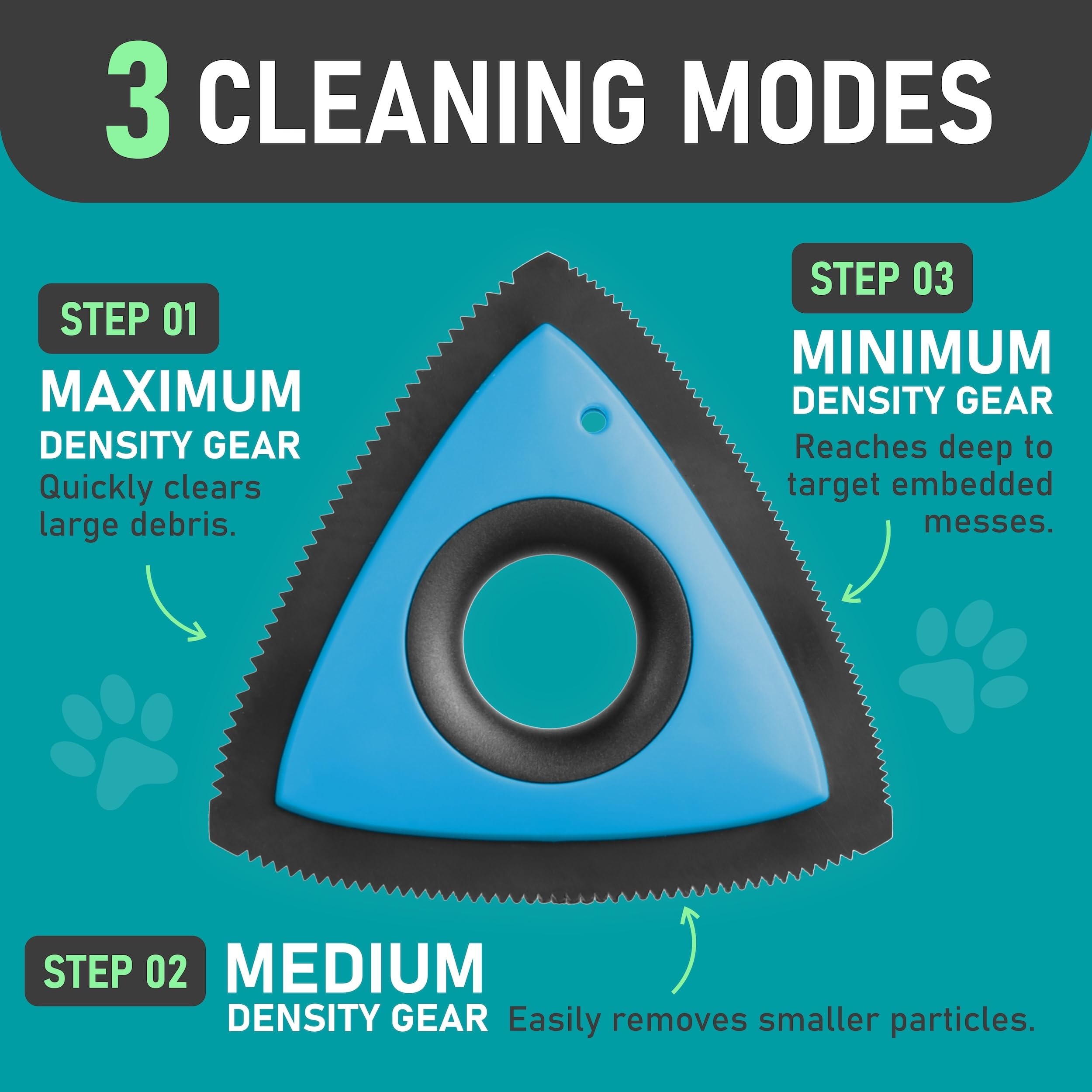 Maxpower Planet cat fur removal tool removes loose cat fur