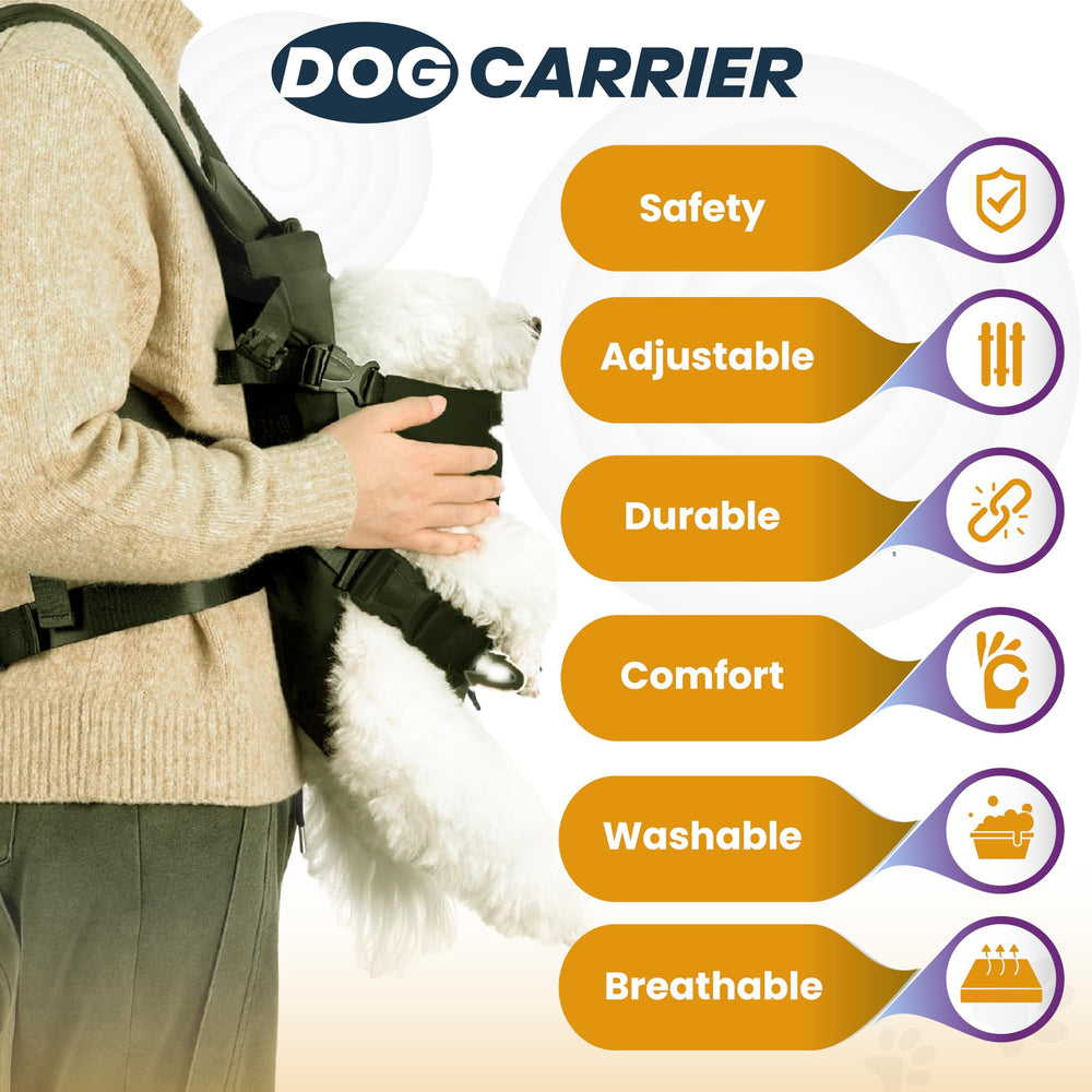 The MAYASUR dog carrier leg-out front view highlights a simple wearing process.