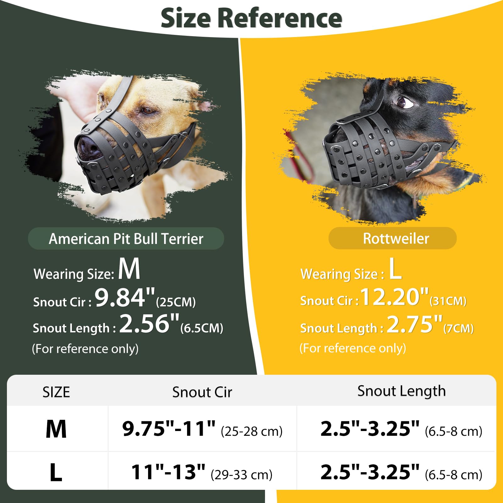 Mayerzon Pitbull Muzzle basket design enables breathing and drinking during walks