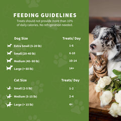 McLovin's Pet Food single-ingredient label signals purity and simple ingredients.