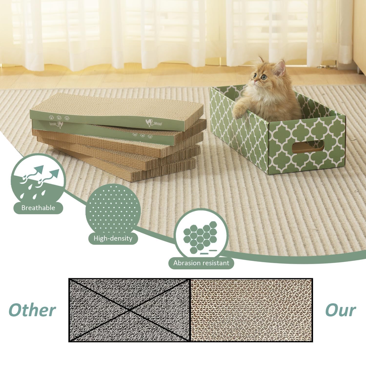 MECOOL reversible cardboard sides show two scratching surfaces