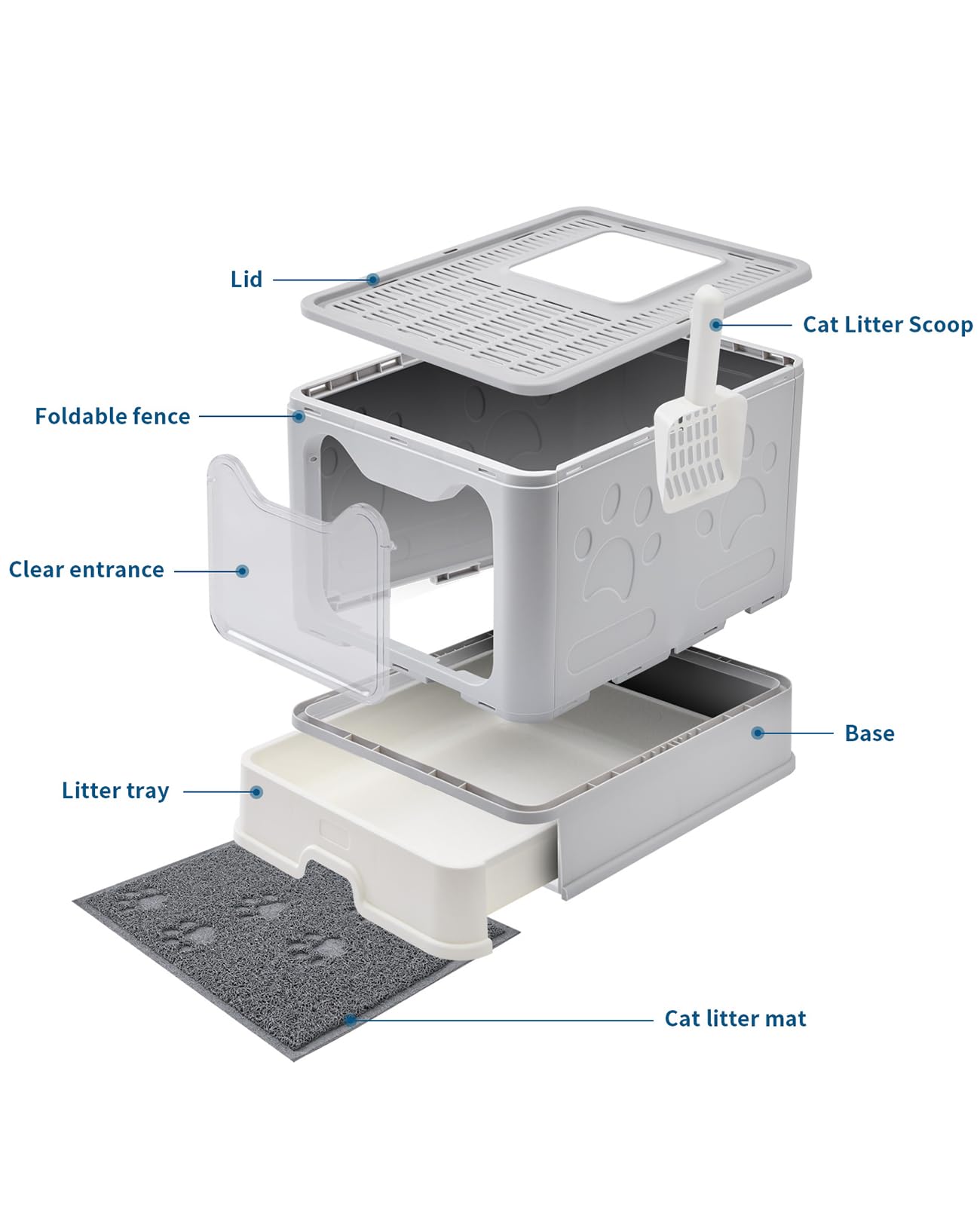 Medario litter mat PVC under feeding area to catch spills