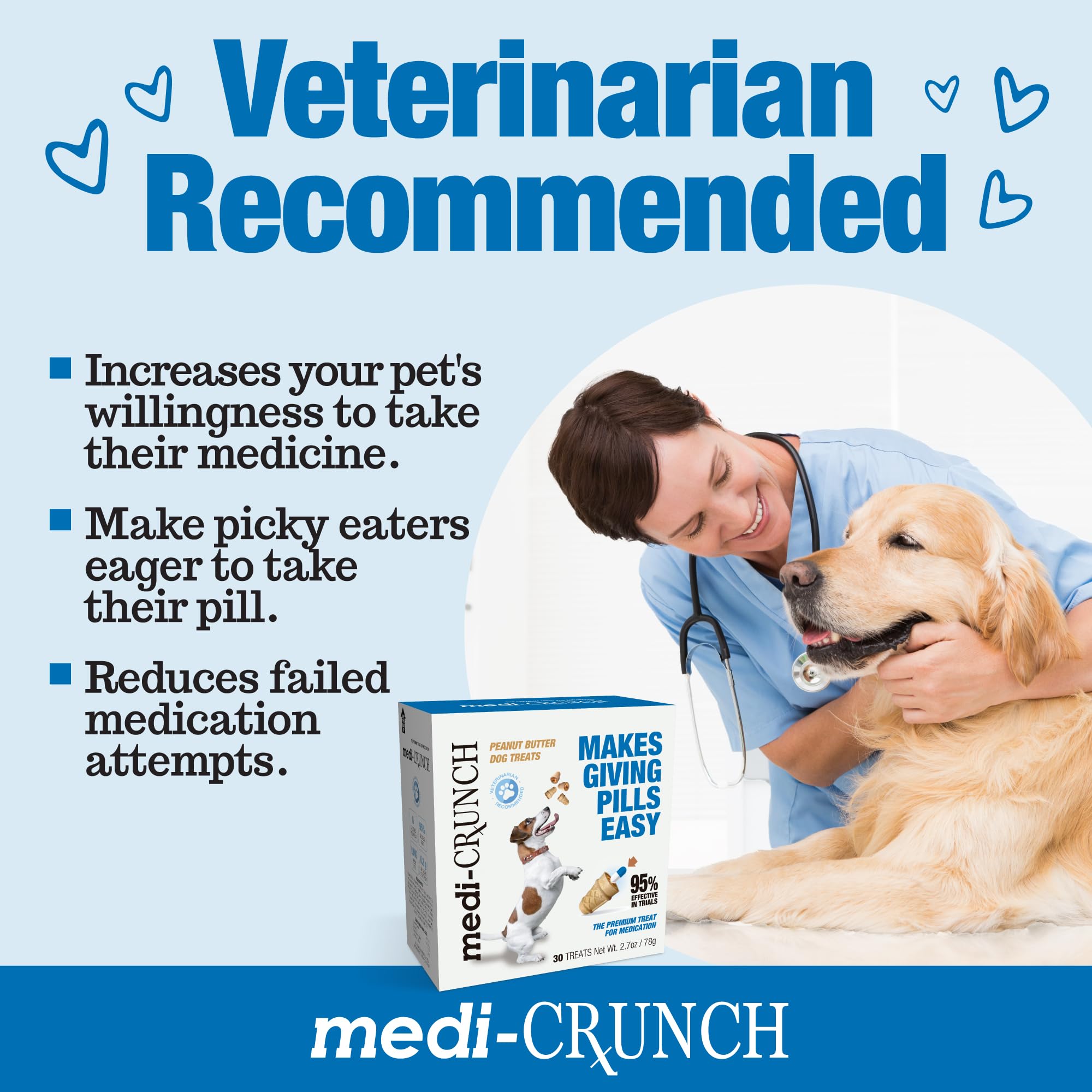 Medi-Crunch 95% success rate badge illustration.