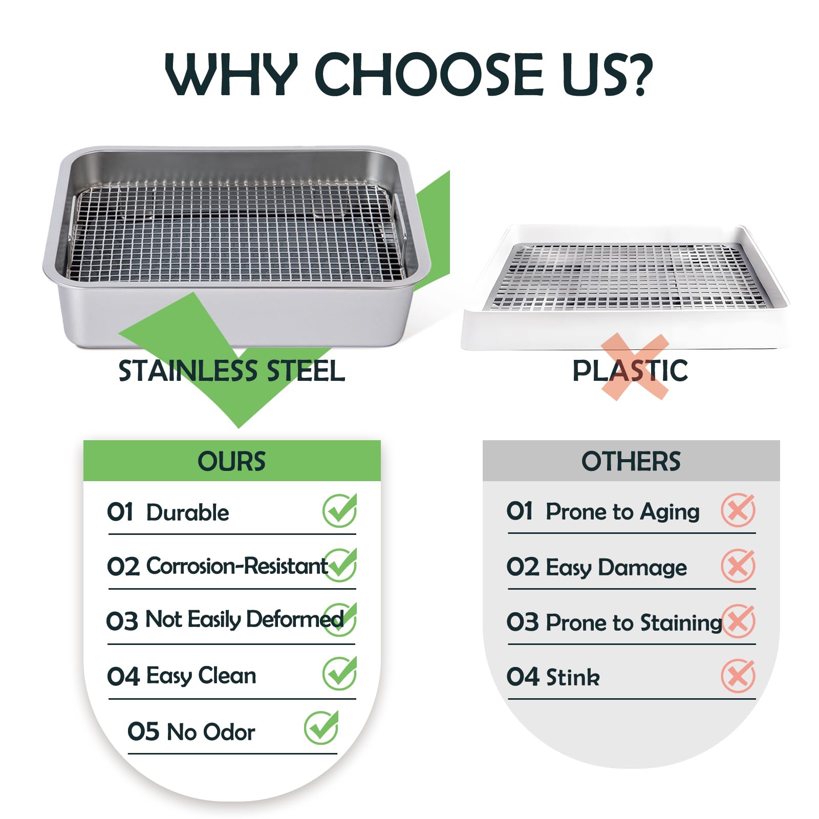 MEEXPAWS non-slip base keeps litter box steady during use