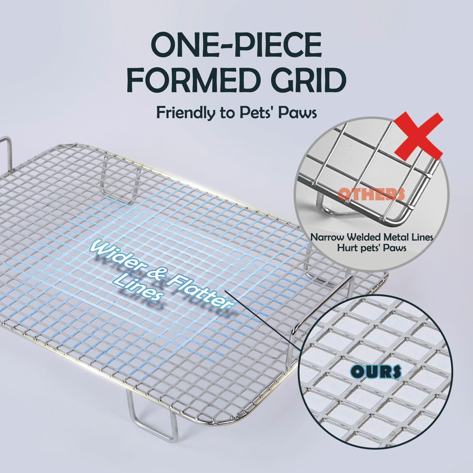 MEEXPAWS stainless steel grid assembly resists rust and keeps paws dry