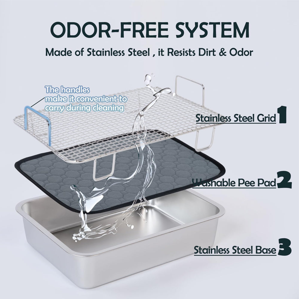 MEEXPAWS washable pee pad insertion demonstrates quick cleanup and odor control