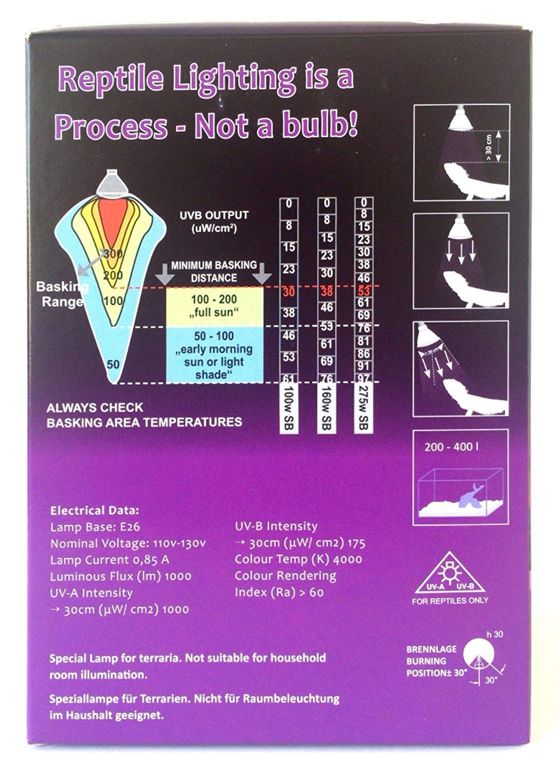 Mega-Ray Mercury Vapor Bulb UV output image shows strong UVB similar to natural sunlight.