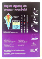 Mega-Ray Mercury Vapor Bulb UV output image shows strong UVB similar to natural sunlight.