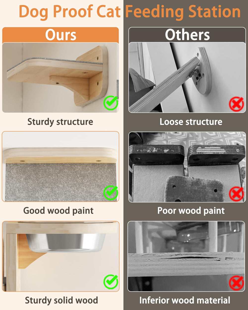 Megidok feeding shelf features precise drilling for stable, secure mounting.