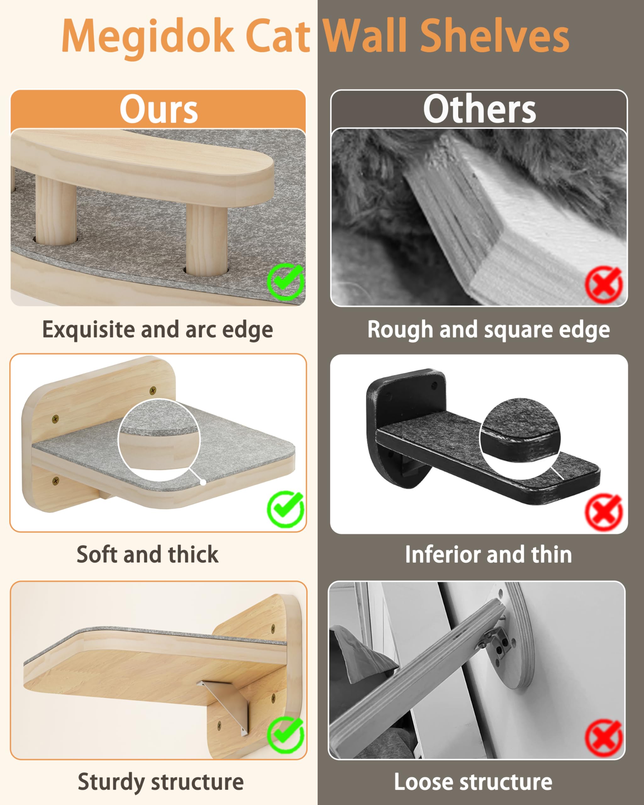Megidok cat-wall-furniture installation instructions guide secure mounting on walls.