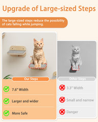 Megidok Modern Cat Wall Shelves board-detail highlights smooth rounded wood edges for safety.