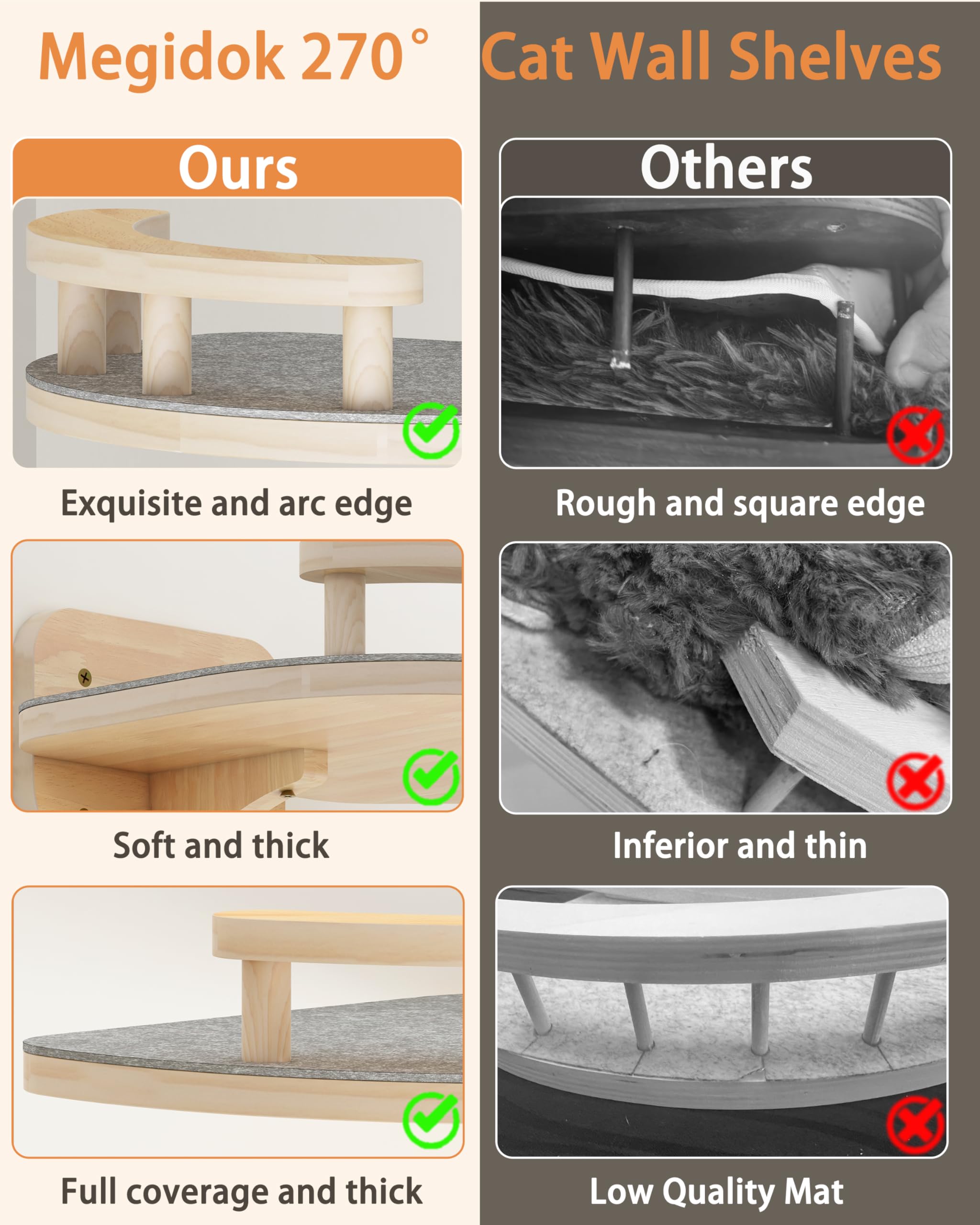Megidok Modern Cat Wall Shelves mounting-hardware ensures sturdy, secure installation.