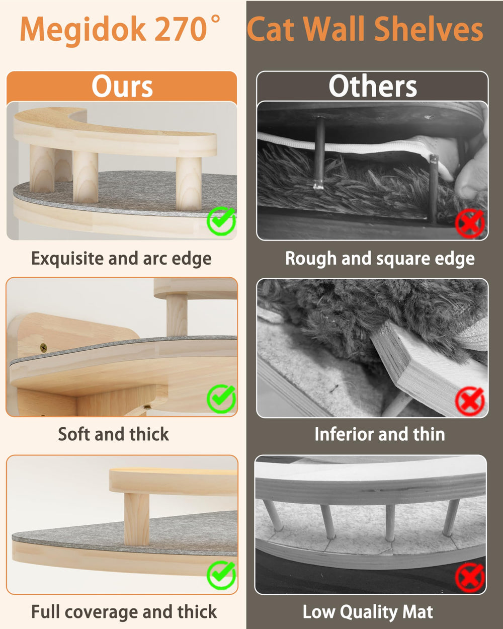 Megidok Modern Cat Wall Shelves mounting-hardware ensures sturdy, secure installation.