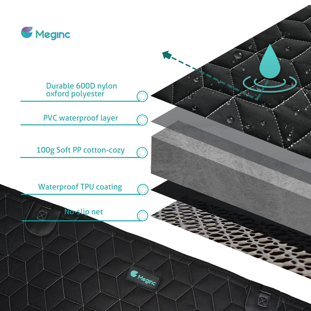 Meginc dog seat cover easy-install image showing quick setup