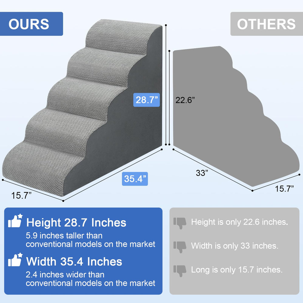 MEJYJEM dog stairs non-slip corduroy cover keeps pets steady